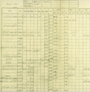 Enola Gay nav log